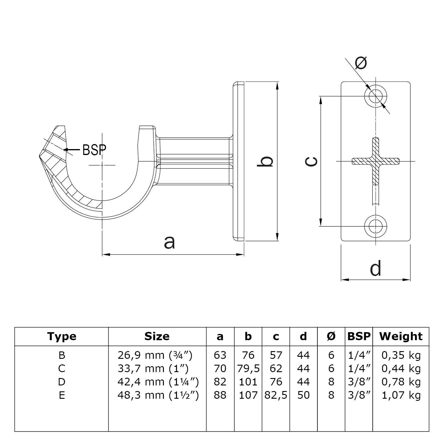 Typ_35 Rohrverbinder Handlaufhalterung offen Ø 48,3 mm