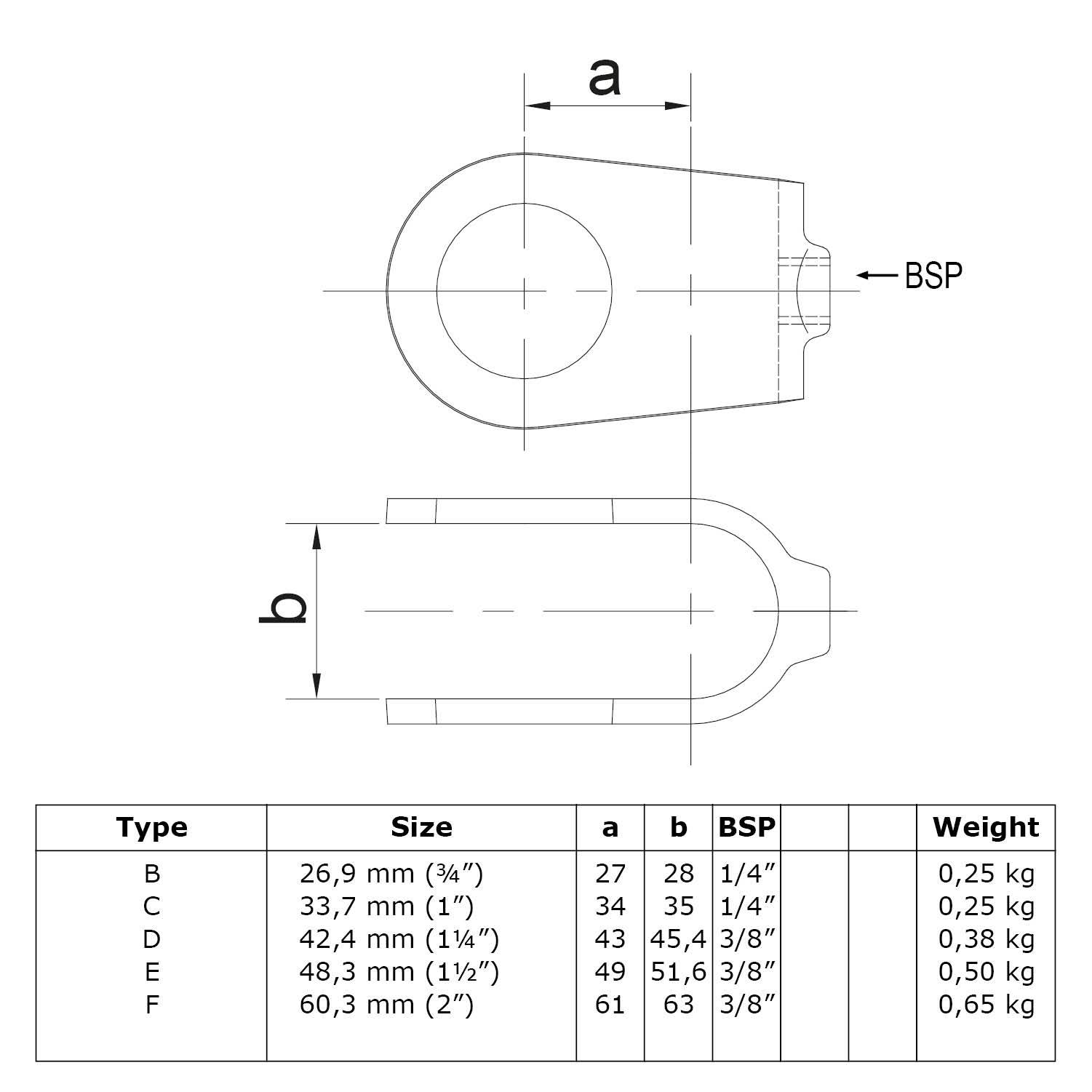 Typ_33 Rohrverbinder Kreuzstück ohne horiz. Fixierung 90° Ø 48,3 mm