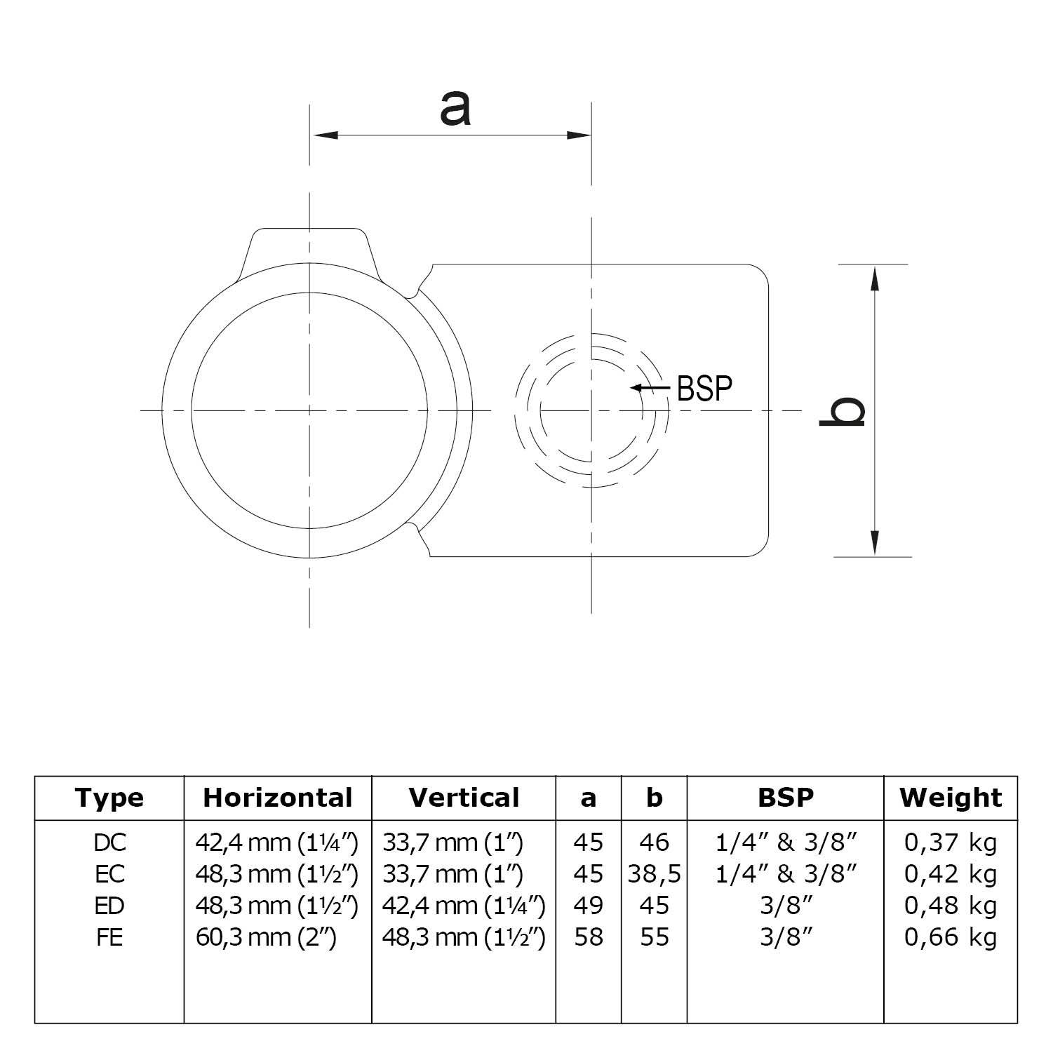 Typ_28V Rohrverbinder Kreuzstück vorgesetzt 90° Ø 48,3 & 42,4 mm