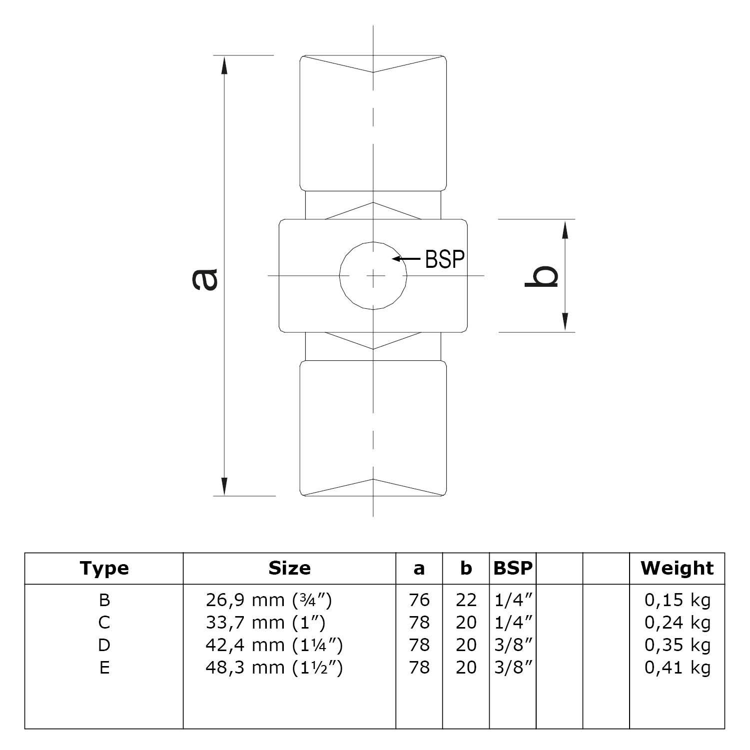 Typ_9 Rohrverbinder gerade (innen) Ø 48,3 mm (schwarz)