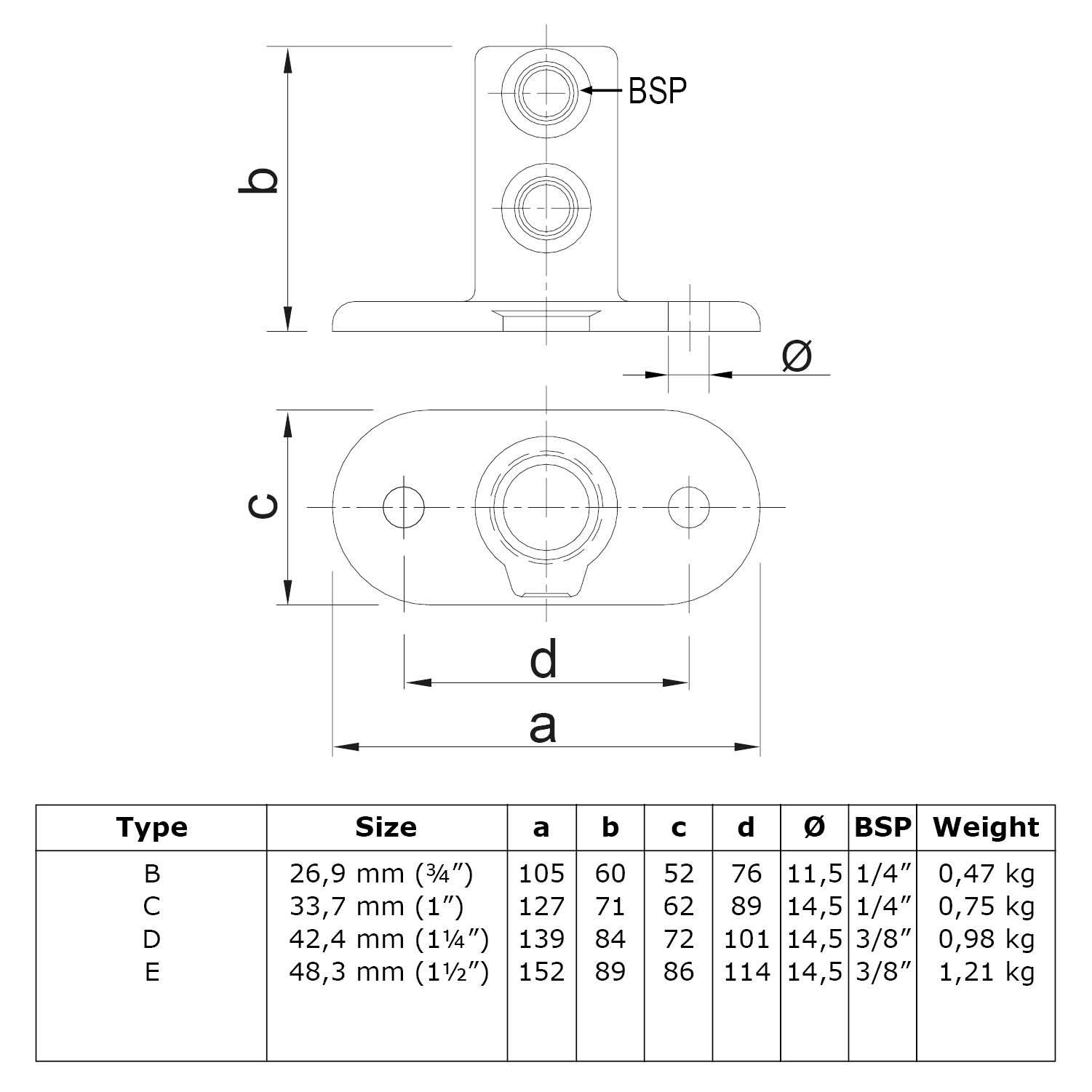 Typ_12 Fußplatte oval Ø 48,3 mm (schwarz)