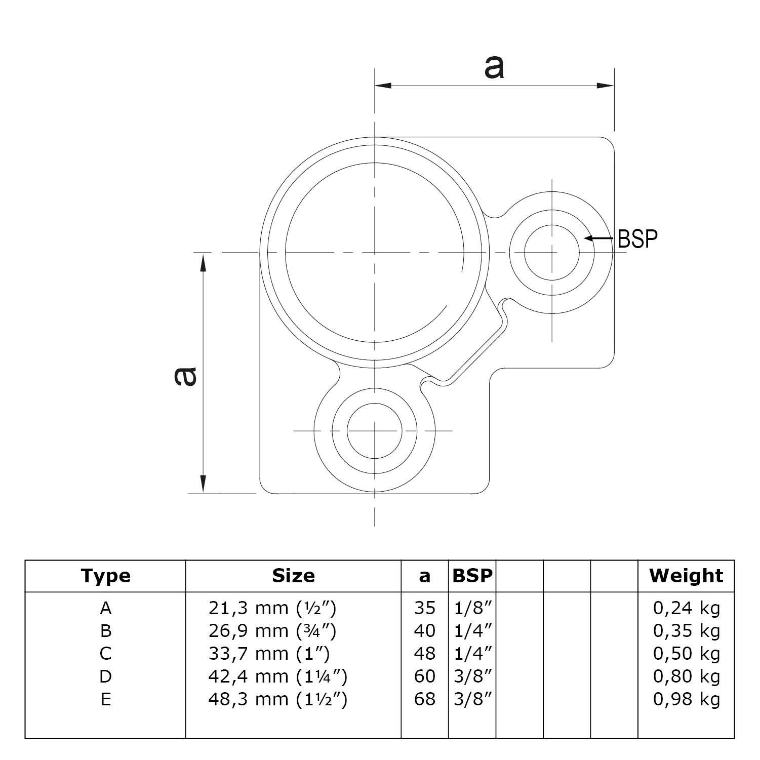 Typ_18 Rohrverbinder Dreiweg-Endstück 90° Ø 48,3 mm (schwarz)