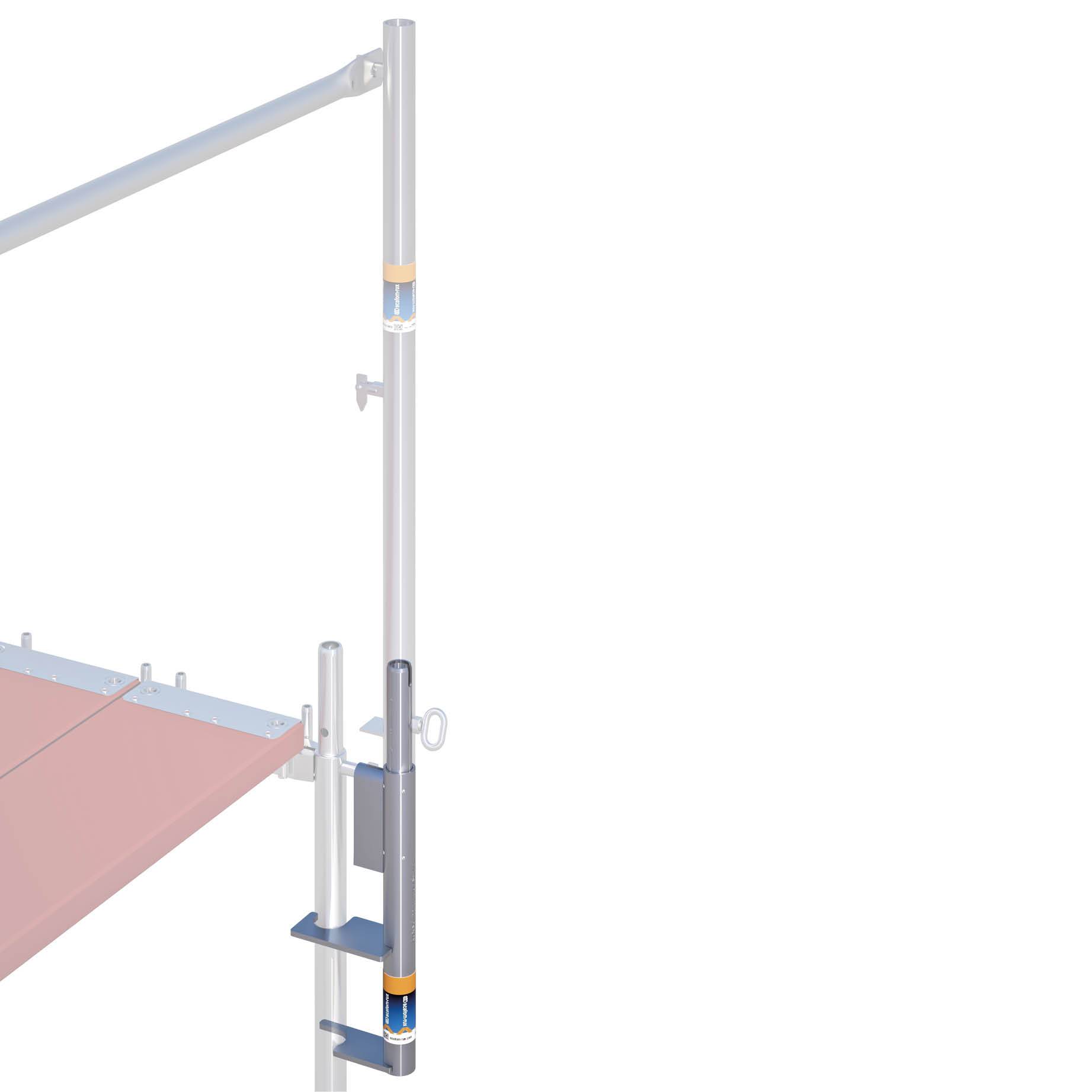 MSG-Konsole | Rux Super