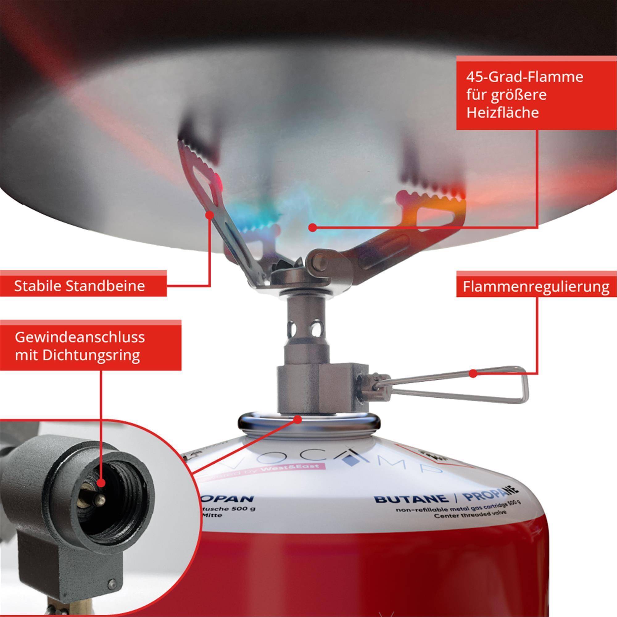 EVOCAMP Camping Gaskocher 1.8 kW, Titan-Gehäuse, für schraubbare Gaskartuschen