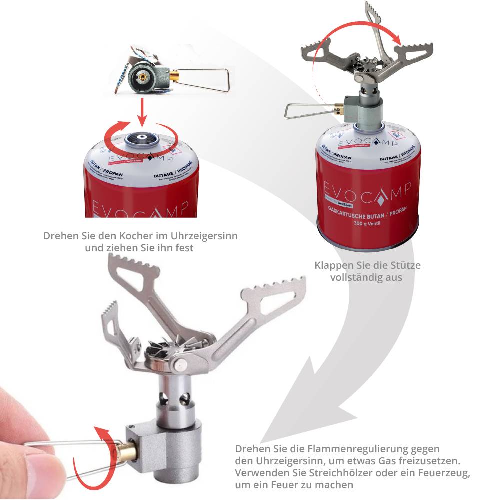 EVOCAMP Camping Gaskocher 1.8 kW, Titan-Gehäuse, für schraubbare Gaskartuschen