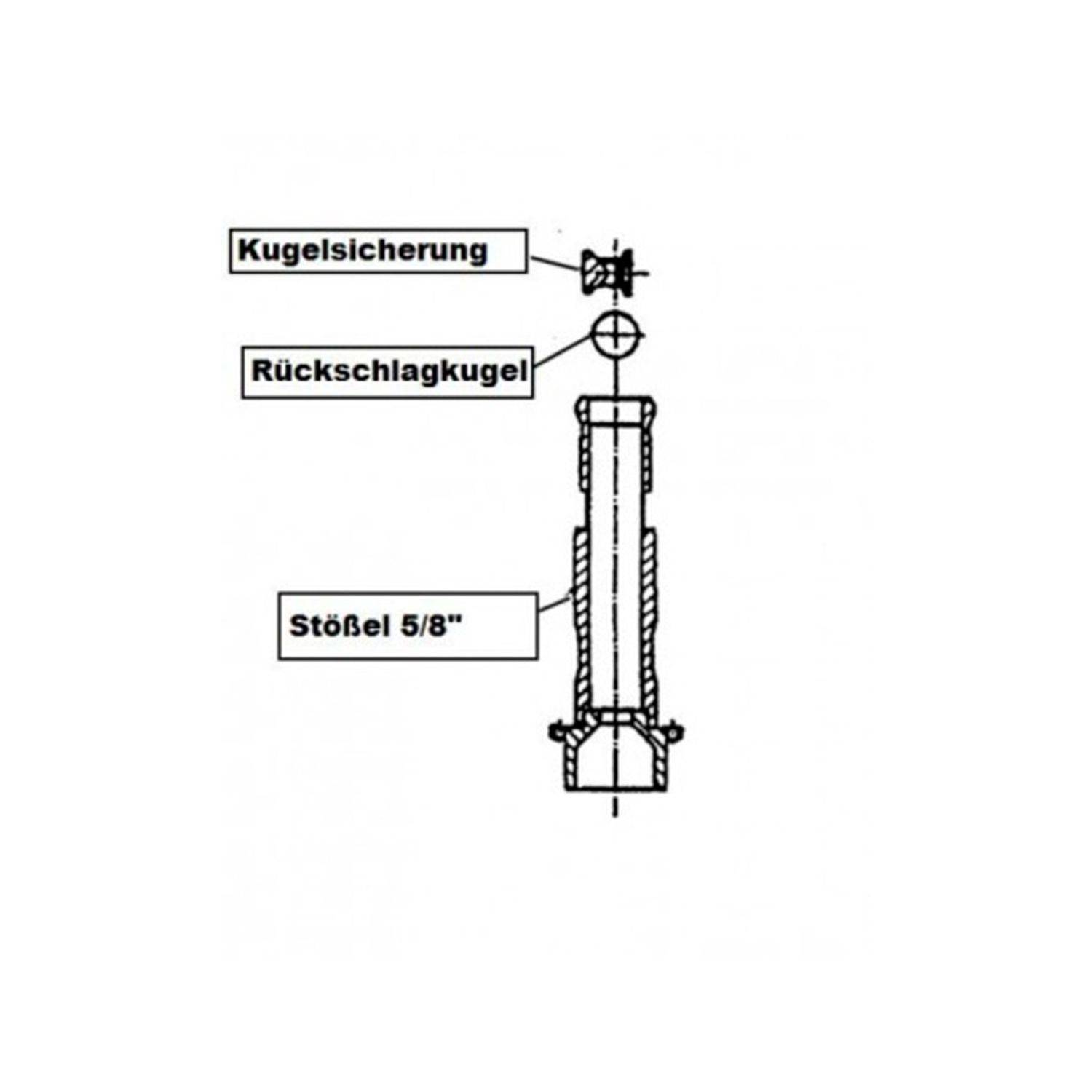 Kugelsicherung für Keg - Verschluss (Hiwi und Micro Matic)