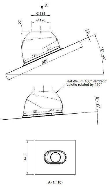 Technische Zeichnung einer Dachentlüftung: Seitenansichten zeigen eine um 180° gedrehte Kalotte mit Abmessungen 131, 128, 27, 580 und 5°15'; Draufsicht zeigt ovale Öffnung, Maßstab 1:10.