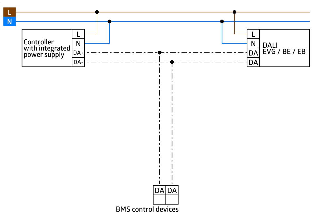 BEG Brück Electronic Präsenzmelder PD4N-BMS DALI-2
