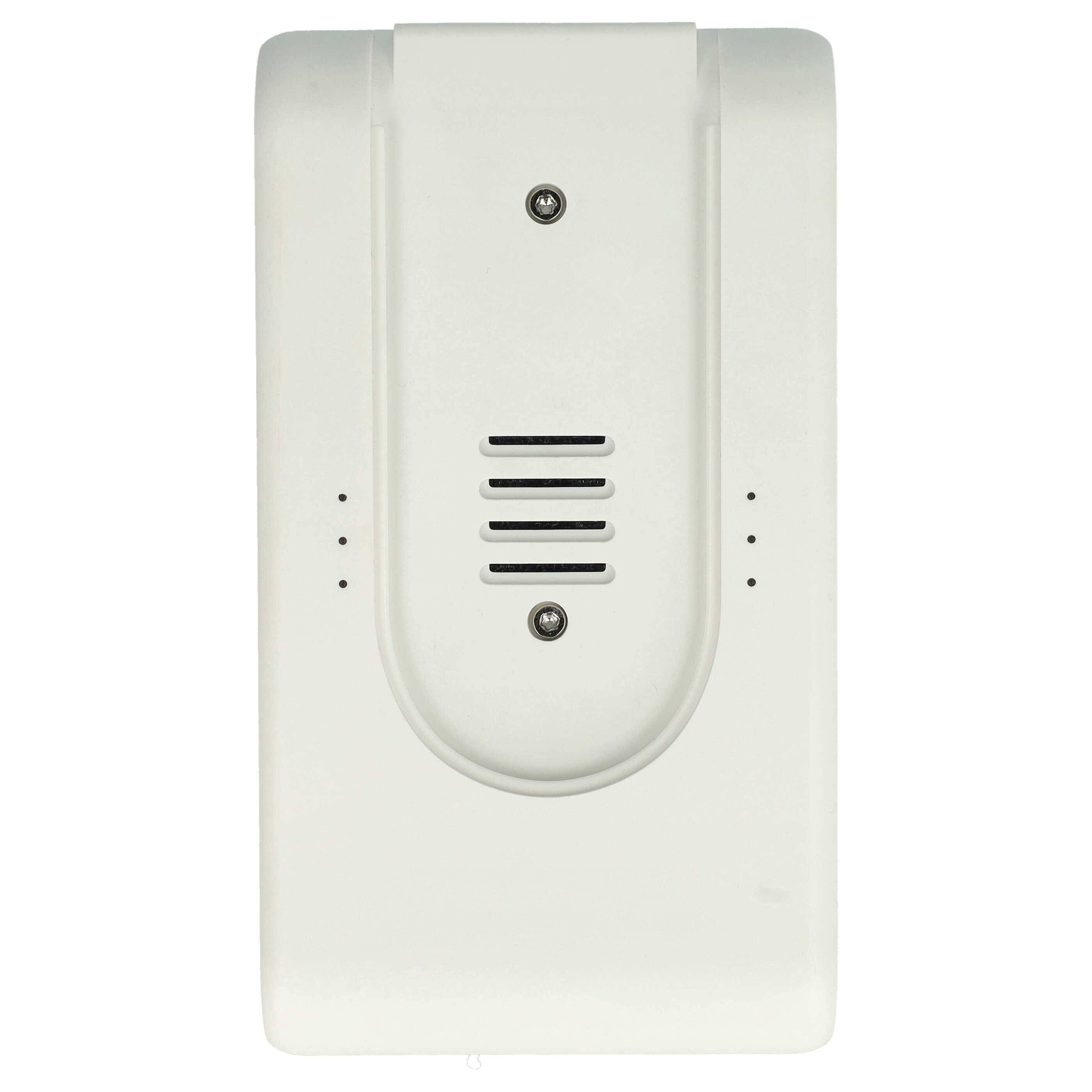 vhbw Akku Ersatz für Xiaomi P2046-7S1P-BCA, P2032-7S1P-BWA 7INR19/65, P2046-7S1P-BCB für Staubsauger Weiß (2800 mAh, 25,2 V, Li-Ion)