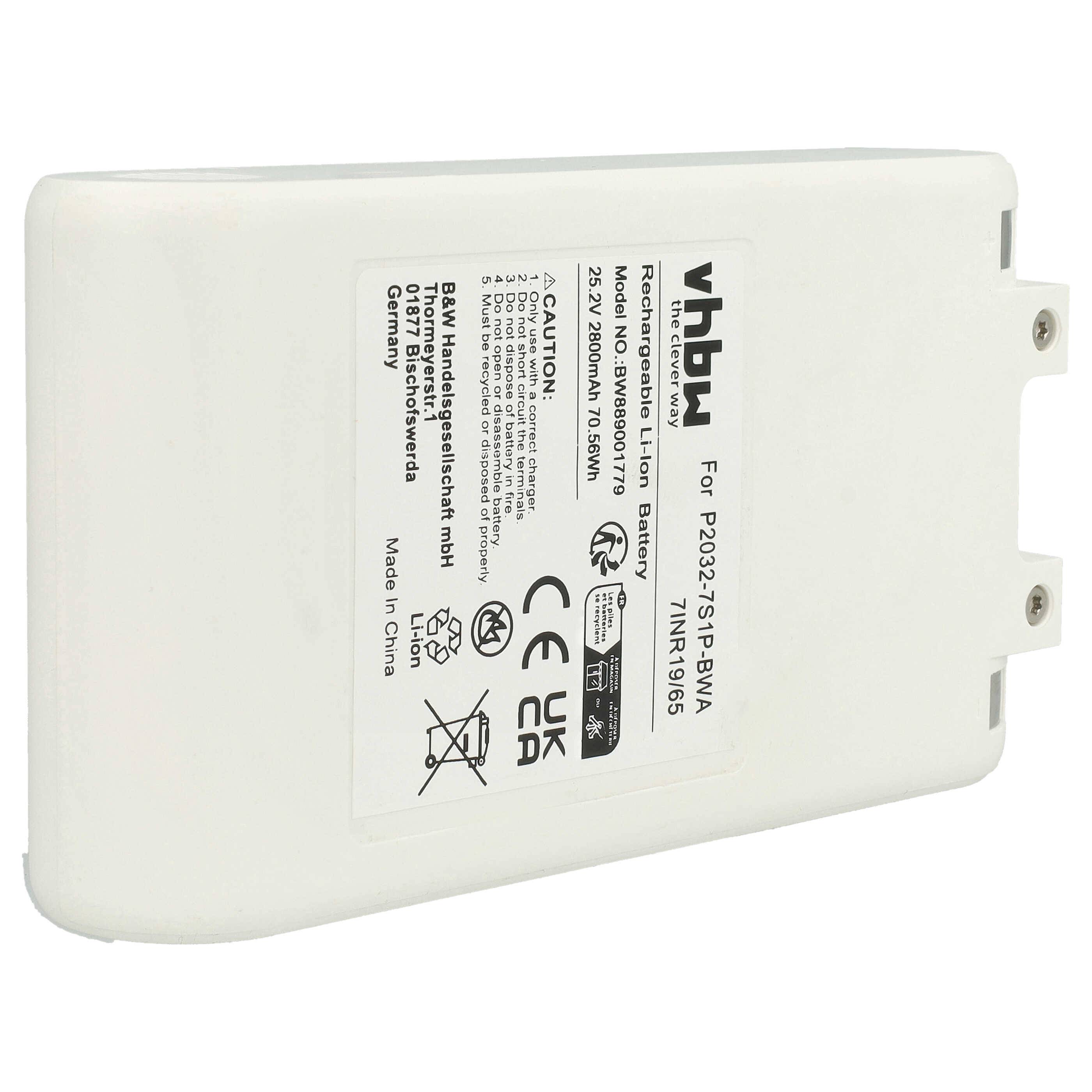 Weiße Lithium-Batterie mit gedruckten Spezifikationen, einschließlich Spannung, Kapazität und Warnhinweisen. Modell: P2032-STP-BWA.
