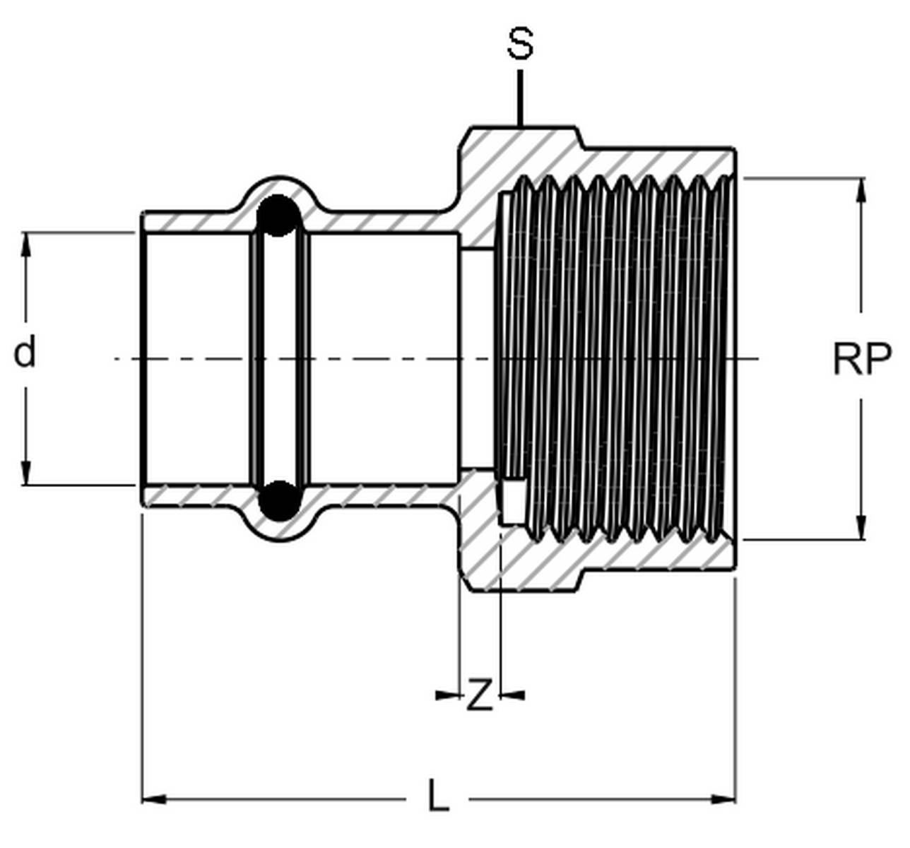 Technischer Querschnitt eines Gewindeverbinders mit den Abmessungen d, S, Z, RP und L.