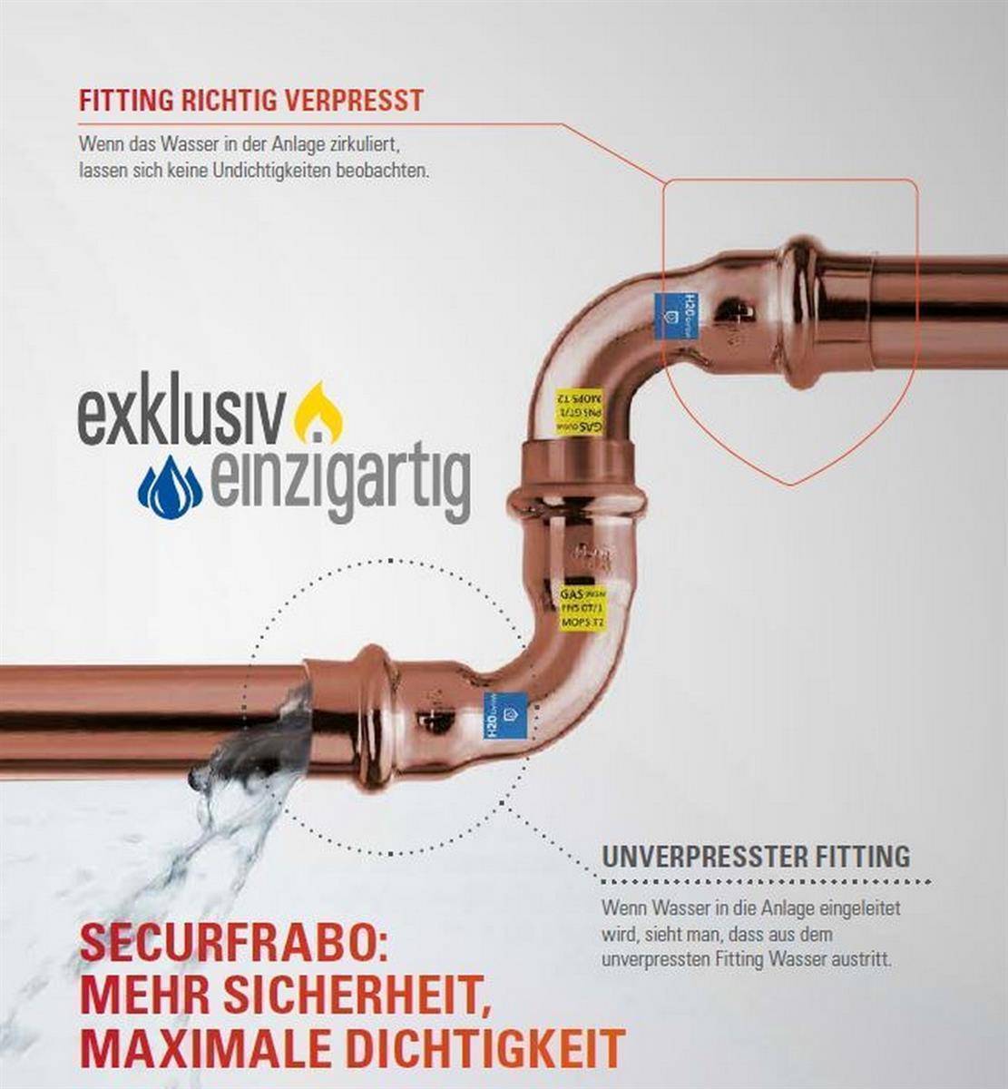 1/2x28 T-Stück Rotguss 90° I/I-IG Kombifitting Frabo DVGW