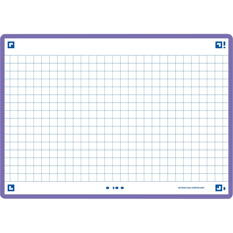 Ein gitternetzförmiges Whiteboard mit einem lila Rand, das quadratische Einheiten zum Graphen oder Plotten von Daten enthält.