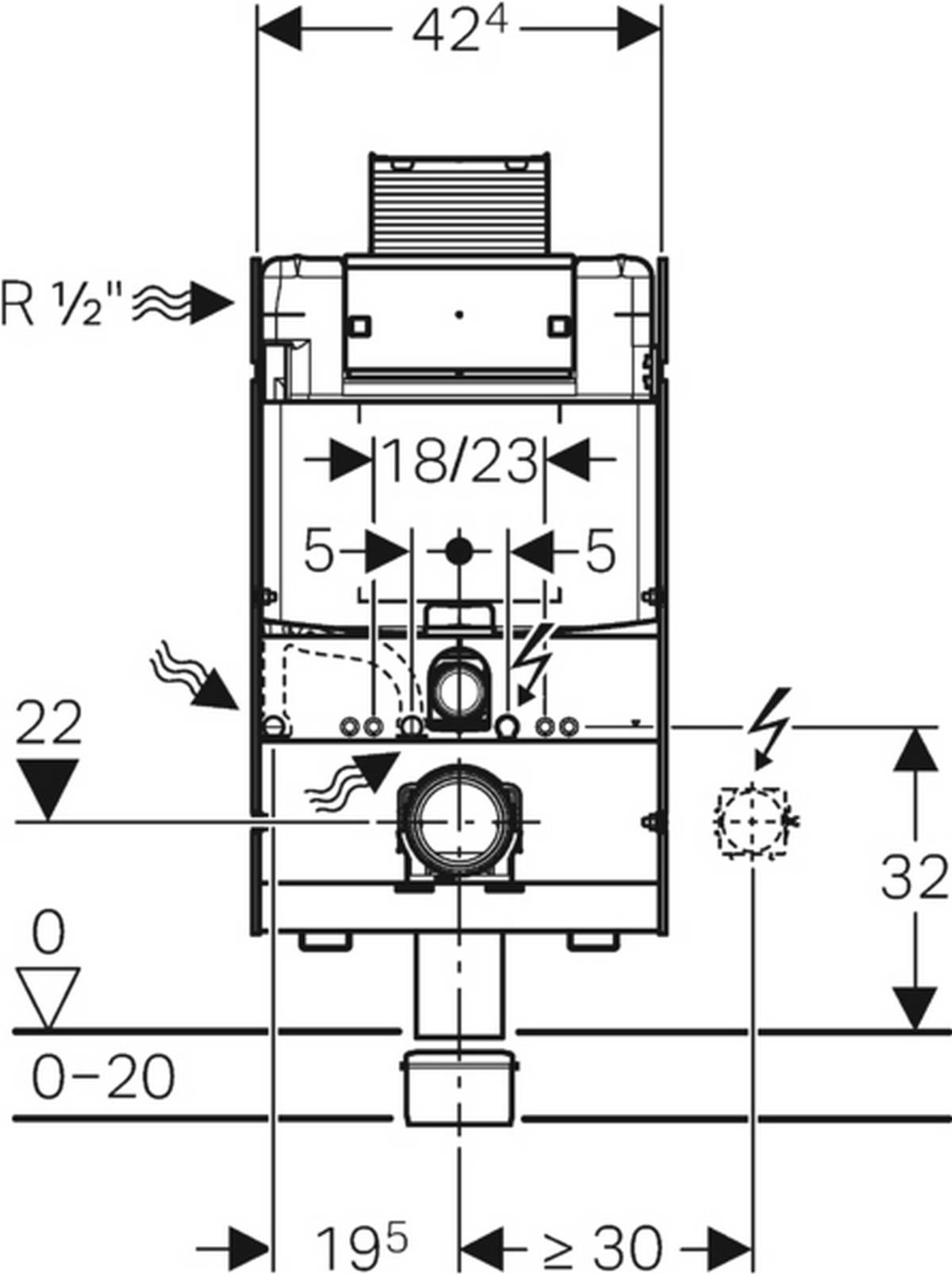 Technische Vorderansicht-Maßzeichnung einer mechanischen Einheit, zeigt Breite 42,4, Höhe 32 und wichtige Abstände einschließlich 18/23, 5, 19,5 und ≥30.