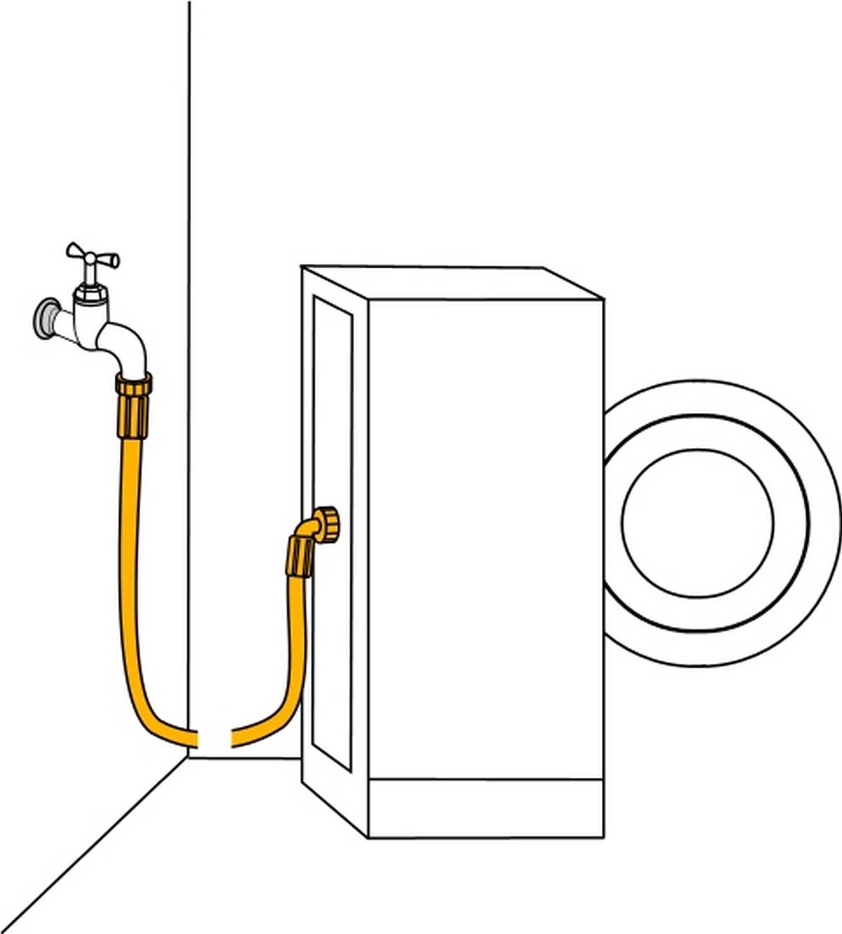 Waschmaschine, die durch einen gelben Schlauch mit einem Wasserhahn an der Wand verbunden ist, zeigt ein Wasserzuführungsanschlussdiagramm.