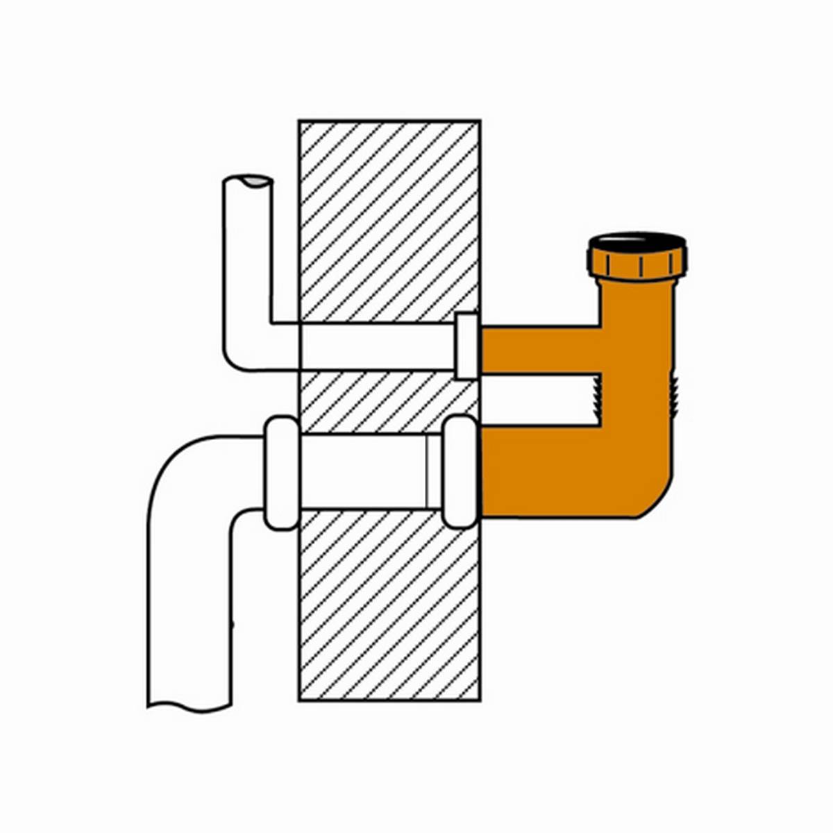 Querschnittsdiagramm einer Ablaufröhre und Rohrleitungsverbindung, die durch eine Wand verläuft, mit einer orangefarbenen Armatur auf der rechten Seite und weißem Rohrleitungsmaterial auf der linken Seite.