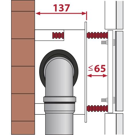 Technisches Installationsdiagramm eines Rohrs durch eine Ziegelmauer mit erforderlichen Freiraumbereichen: 137 mm horizontaler Abstand und mindestens 65 mm Abstand zur rechten Halterung.