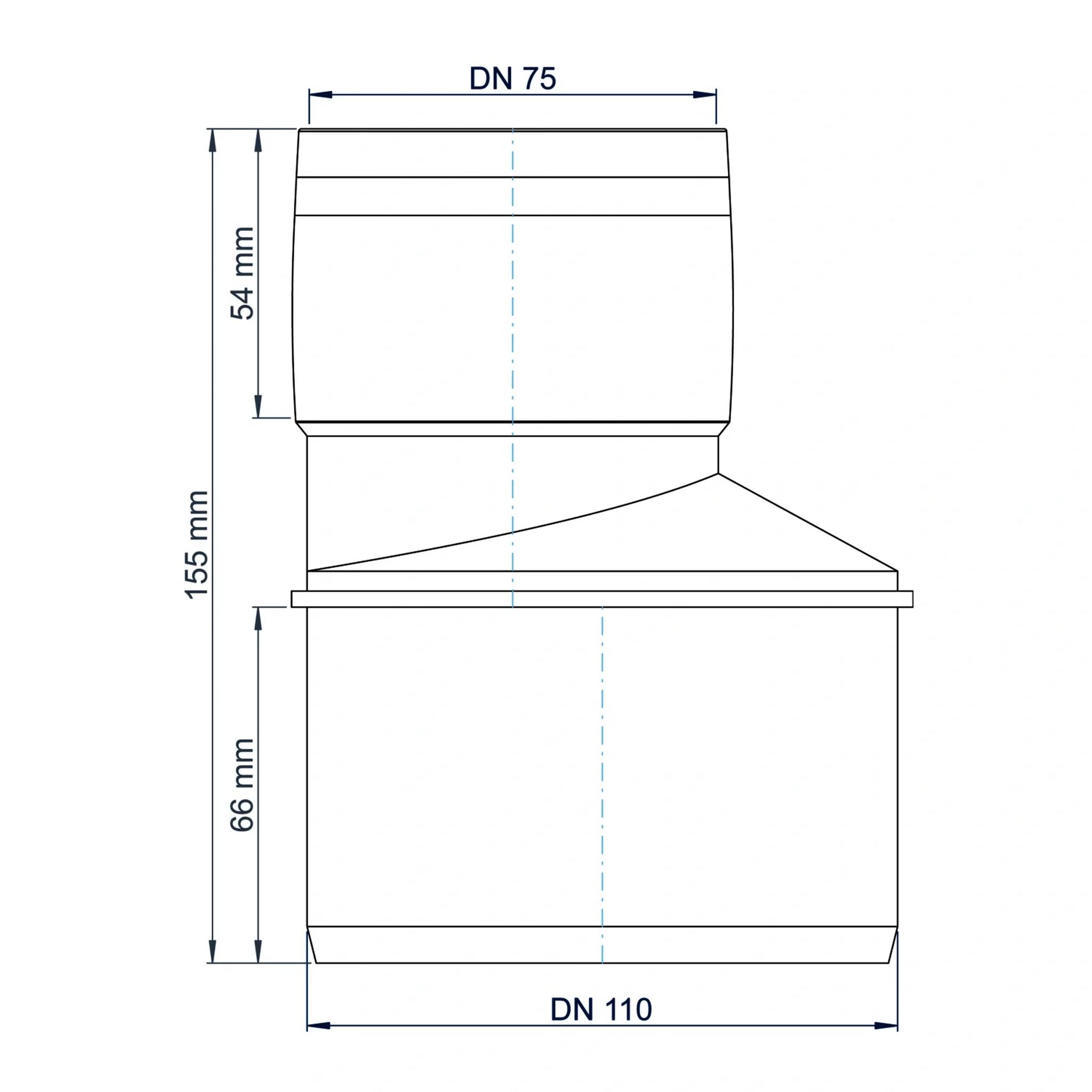 Technische Maßzeichnung eines Rohr-/Adapterfittings mit DN 75 oben, DN 110 unten und gekennzeichneten Höhen von 54 mm, 155 mm und 66 mm.