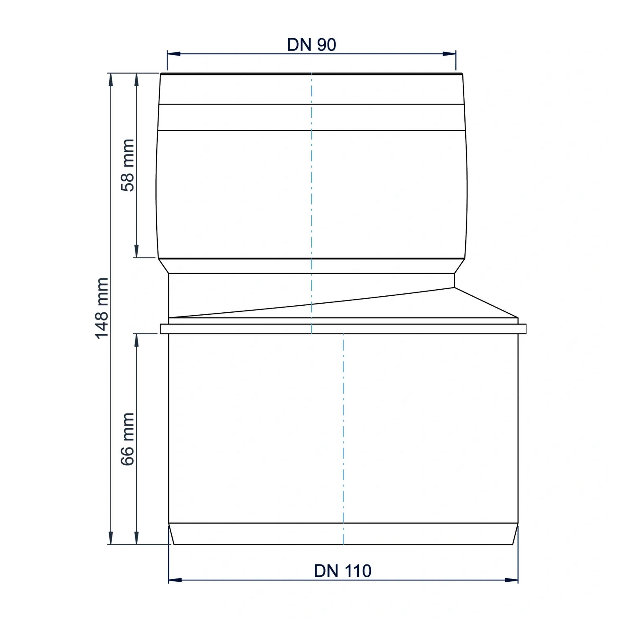 Technische Zeichnung einer Rohrverbindung mit zwei Abschnitten, gekennzeichnet mit DN 90 und DN 110, mit vertikalen Abmessungen von 58 mm, 148 mm und 66 mm.