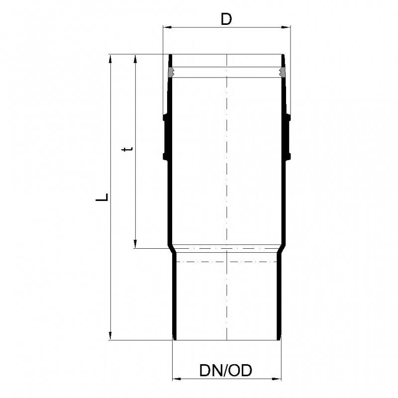 PoloPlast POLO KAL XS Langmuffe DN 75
