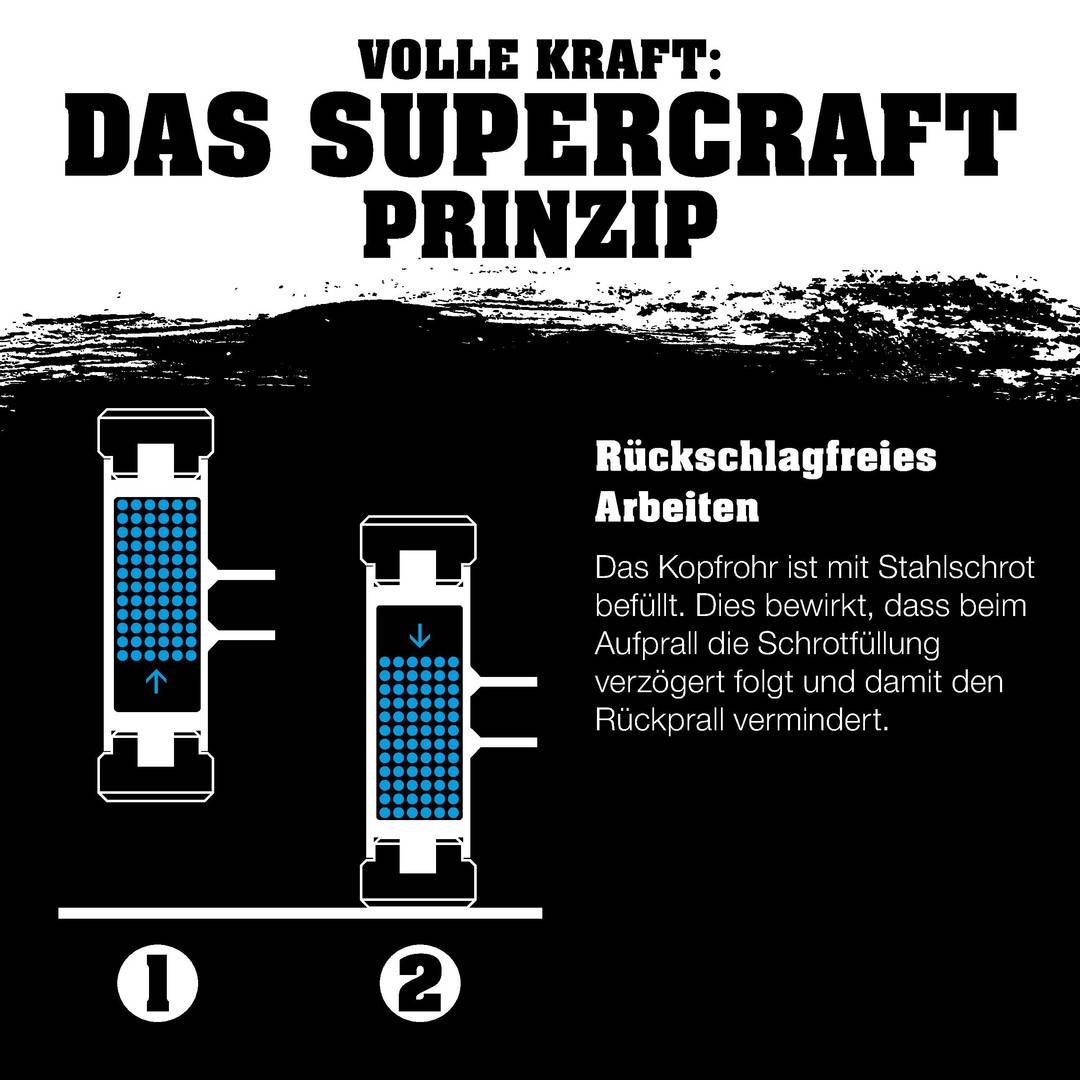Schonhammer SUPERCRAFT 60mm rückschlagfrei mit 3-Komponentengriff HALDER