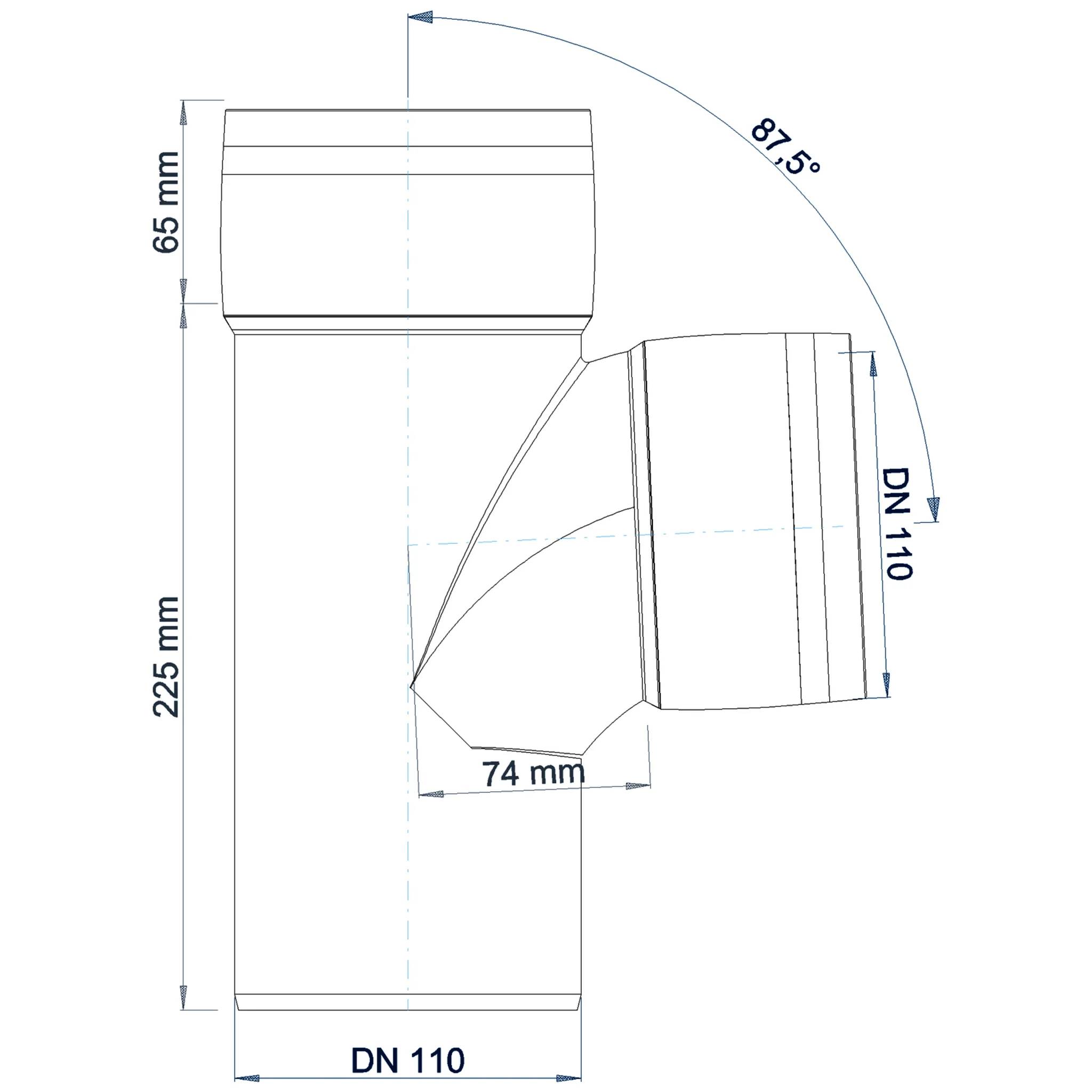 Technische Zeichnung einer DN-110-Rohrverschraubung im Winkel von 87,5°, zeigt die Abmessungen 225 mm Höhe, 65 mm oberer Bereich und 74 mm Versatz.