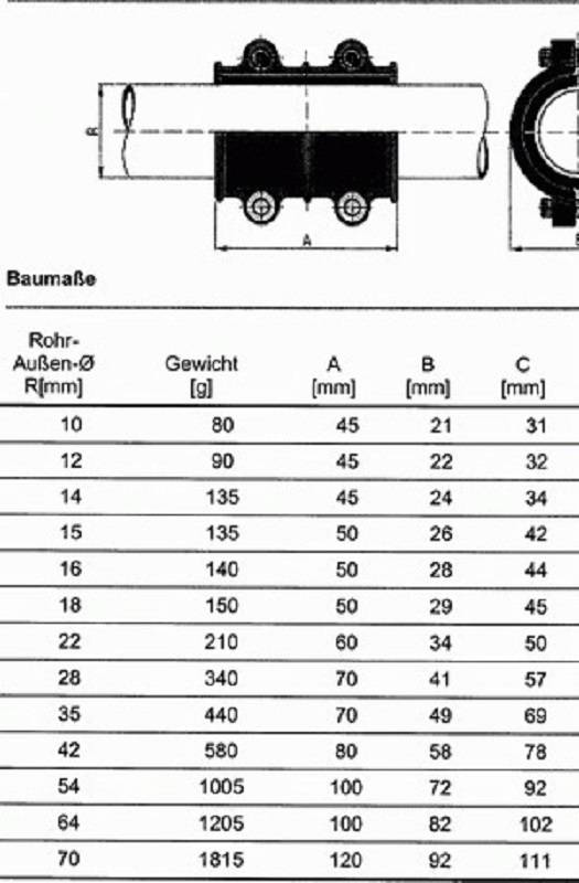 Gebo Messing-Dichtschelle, Typ MD DIN EN 1057, 15 mm