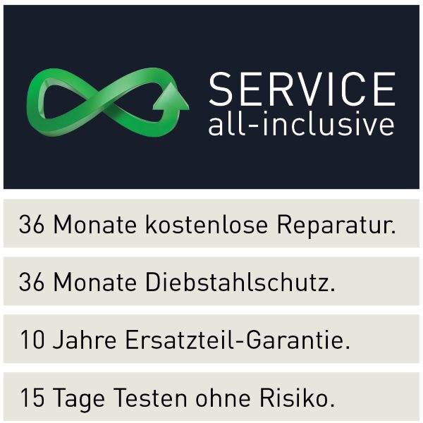 Festool Exzenterschleifer ETS125 REQ