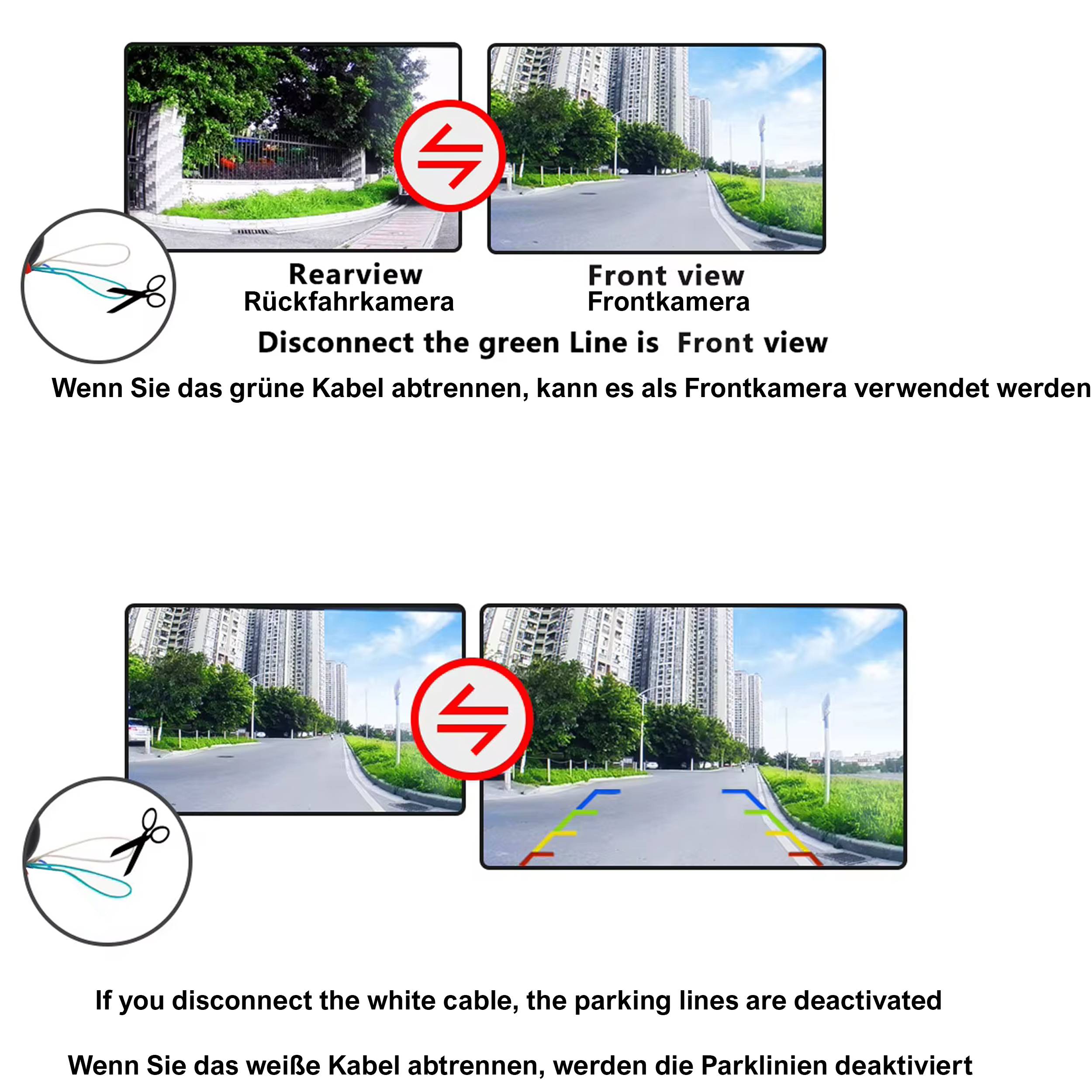 EU KFZ Kennzeichenhalterung Front/Rückfahrkamera mit Abstandanzeige
