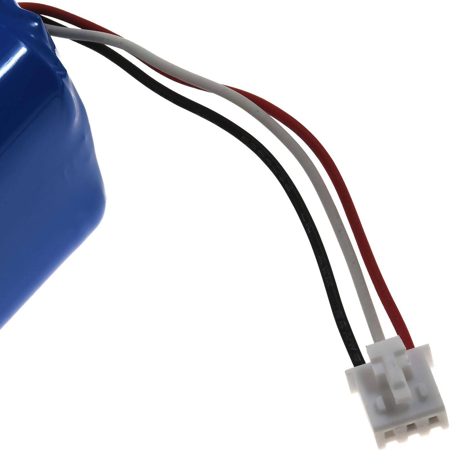 Powery Akku kompatibel mit Blaupunkt Typ D071-INR-CH-4S1P, 14,4V, Li-Ion