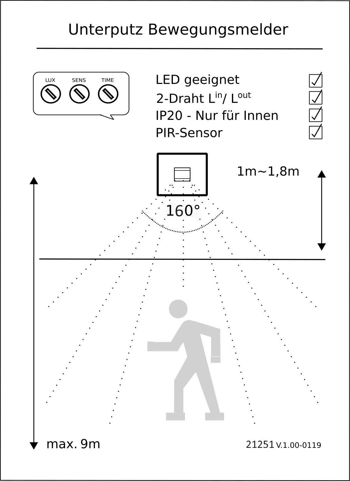 ChiliTec Bewegungsmelder 160° Unterputz Wand-Montage Schaltet ab 1Watt 9m Reichweite 230V 2-Draht Technik Ersetzt einen Lichtschalter Weiß