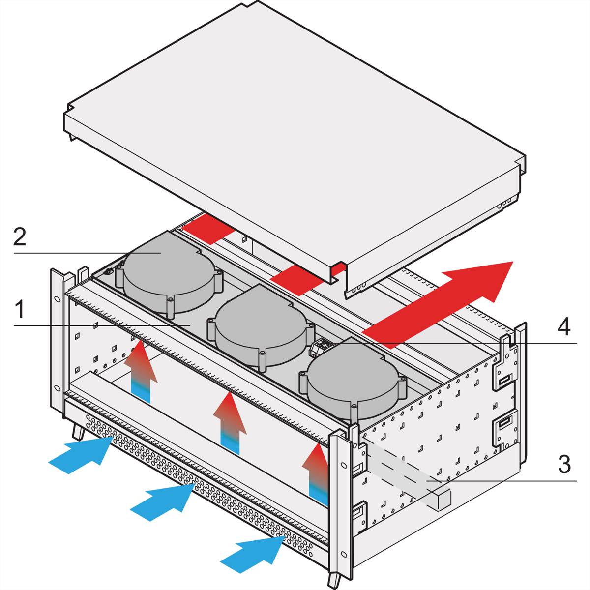 SCHROFF Radiallüftereinheit für ratiopacPRO air - LUEFTERWANNE 84TE 220T KPL.