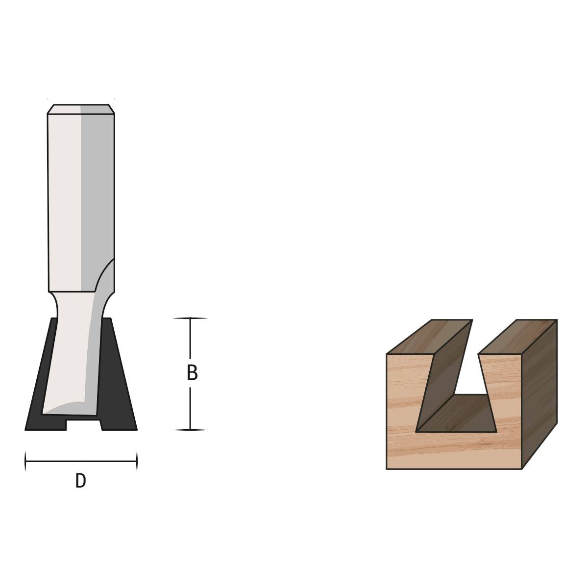 Famag Zinken- & Gratfräser 3104.814 - 14,3mm - 8mm