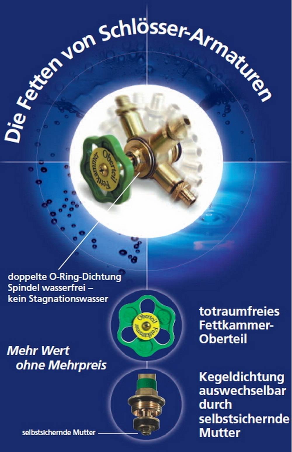 Schlösser Freistromventil m. Entleerung DIN 3502 - DVGW 1 1/2"