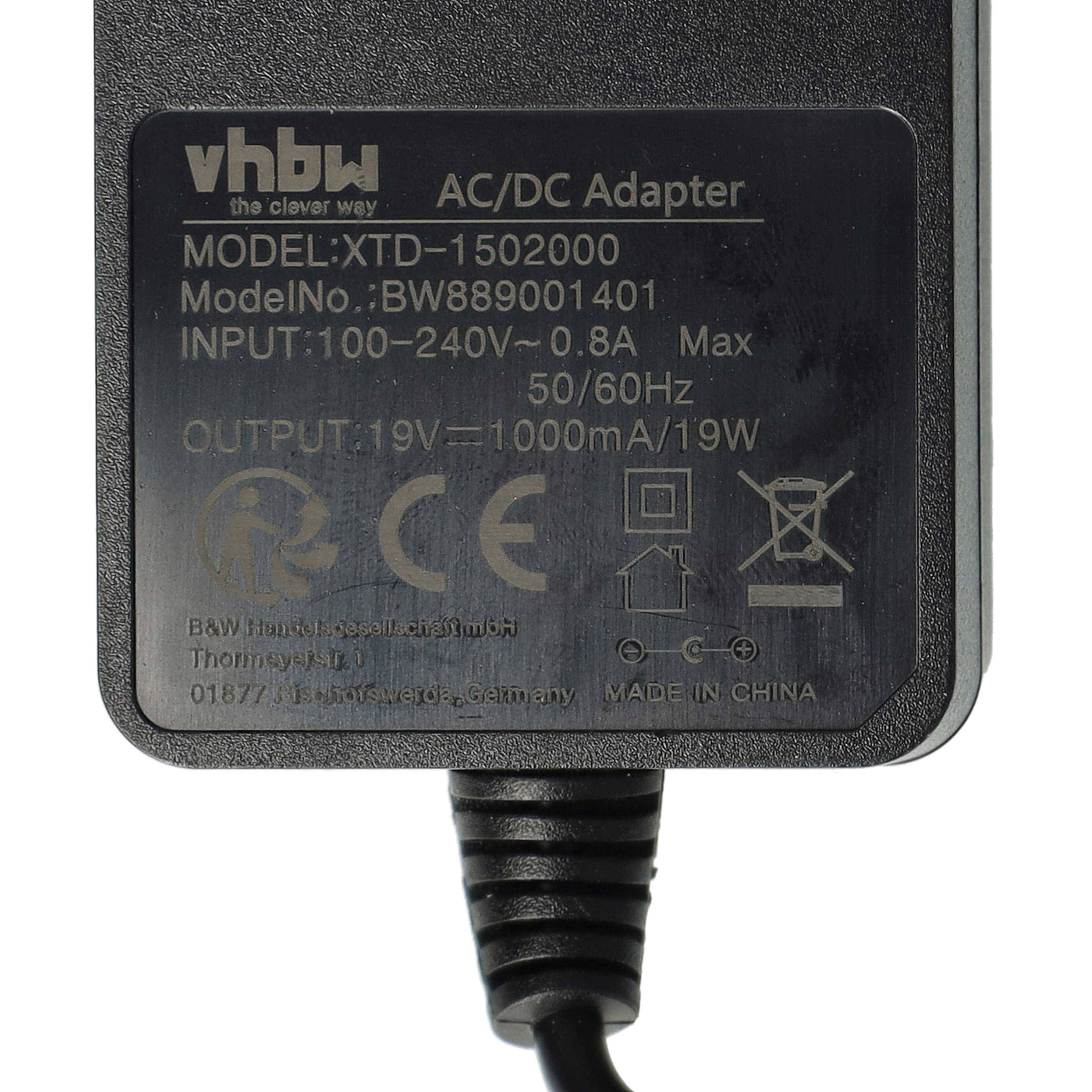 vhbw Ladegerät kompatibel mit Rowenta AI RR7877, AI RR7875, RR7875WH, RR7865WH, R9067WH, AI RR9067, RR7755WH, RR7747WH Saugroboter