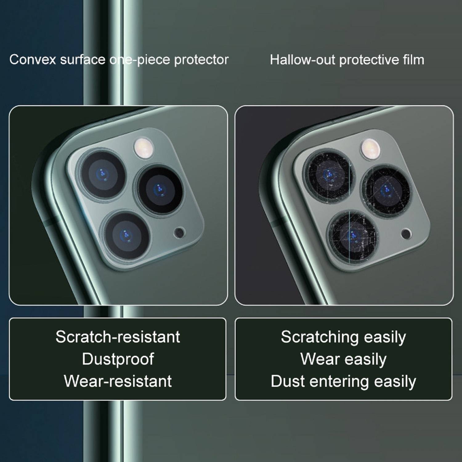 2x Kamera 9H Panzerhartglas für iPhone 11 Pro Max 3D KLAR ECHTES TEMPERED Panzerglas Kameraglas Kamerhartglas Kameraschutzglas