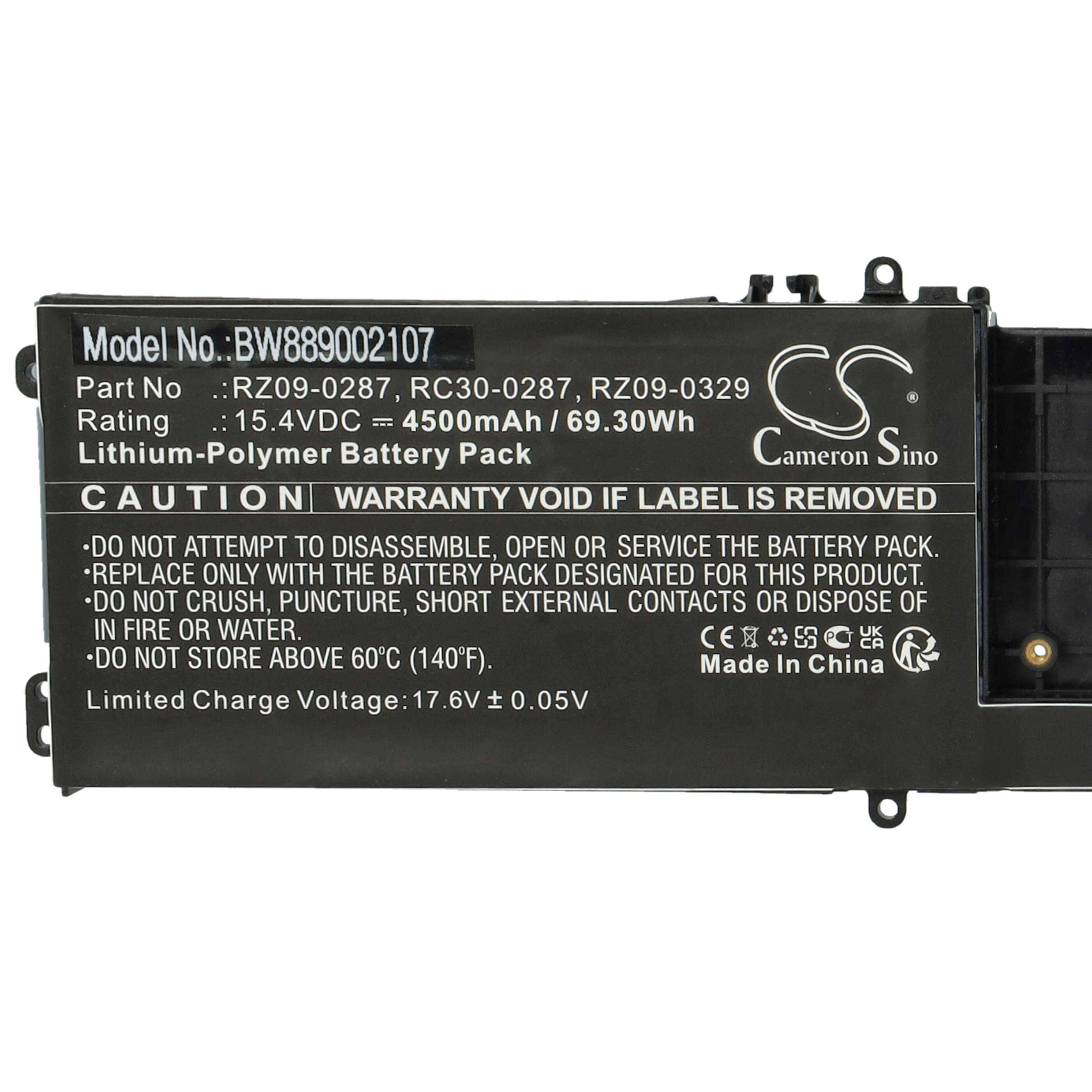 vhbw Akku Ersatz für Razer RZ09-02877E92-R3U1, RZ09-02877E92-R3E1 für Notebook (4500 mAh, 15,4 V, Li-Polymer)