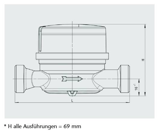 Technische Zeichnung eines Wasserzählers mit horizontalen Rohranschlüssen, beschriftete Abmessungen H und L; Vermerk sagt „H alle Ausführungen = 69 mm