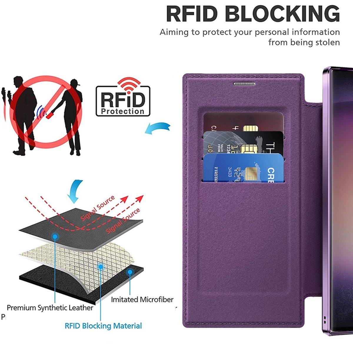Für Samsung Galaxy S24 Ultra 360 Grad Full Magsafe Anti Datenklau Case Lila