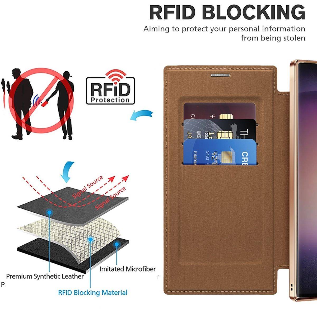 Für Samsung Galaxy S24 Ultra 360 Grad Full Magsafe Anti Datenklau Case Braun