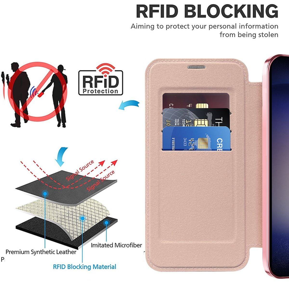 Für Samsung Galaxy S24 Plus 360 Grad Full Magsafe Anti Datenklau Cover Rosa