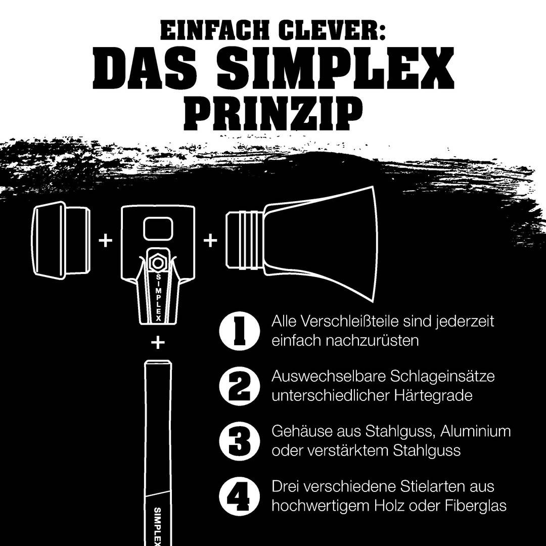 HALDER SIMPLEX Tempergussgehäuse für Spaltaxt