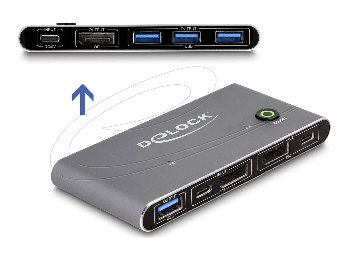 DeLock Docking-Adapter mit Pfeilen, zeigt eine Draufsicht der Ein-/Ausgabeanschlüsse: DVI-Eingang, DisplayPort-Ausgang und zwei USB-3.0-Anschlüsse.