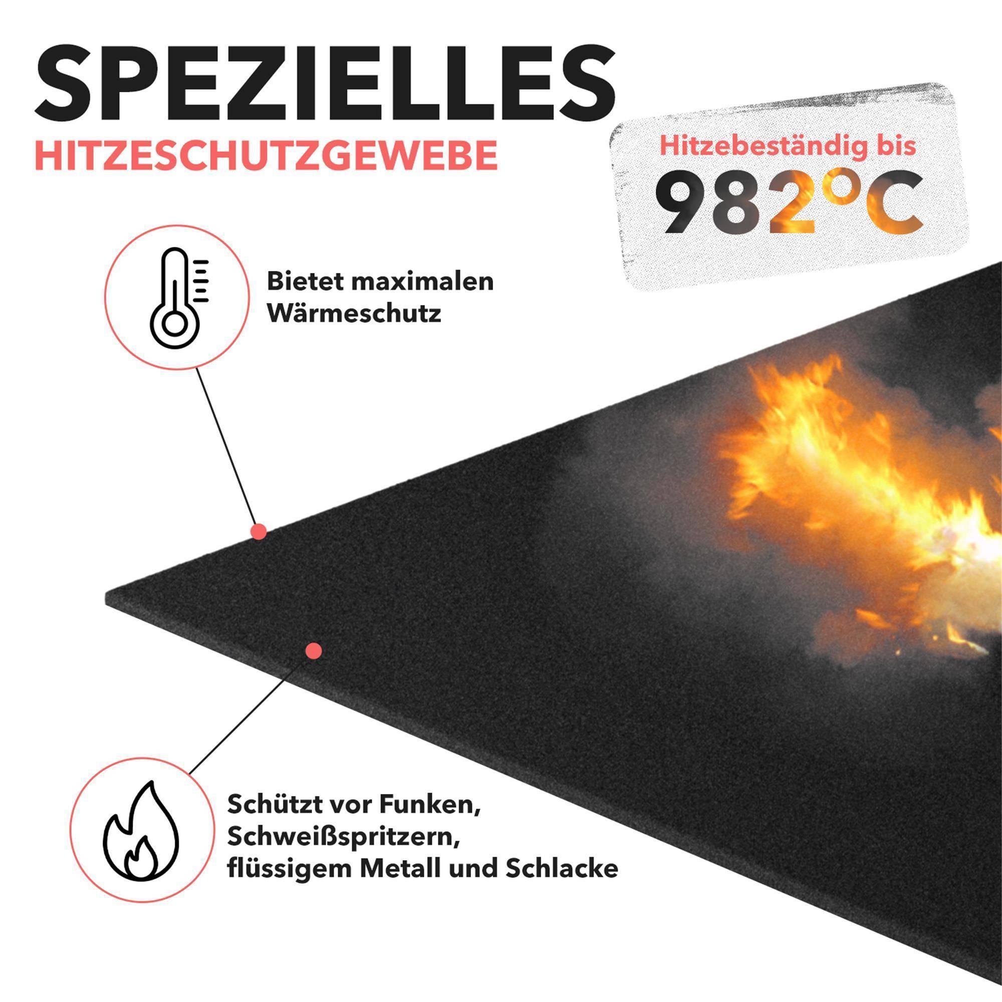 EVOCAMP Schweißermatte Feuerfeste Unterlage 200x200 cm - Hitzeschutzmatte hitzebeständig bis 982 °C - Brandschutzmatte schwarz