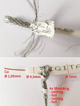 Antennenkabel "Profi-Quality A", 100m 120dB, 4fach geschirmt, Meter-Markierung