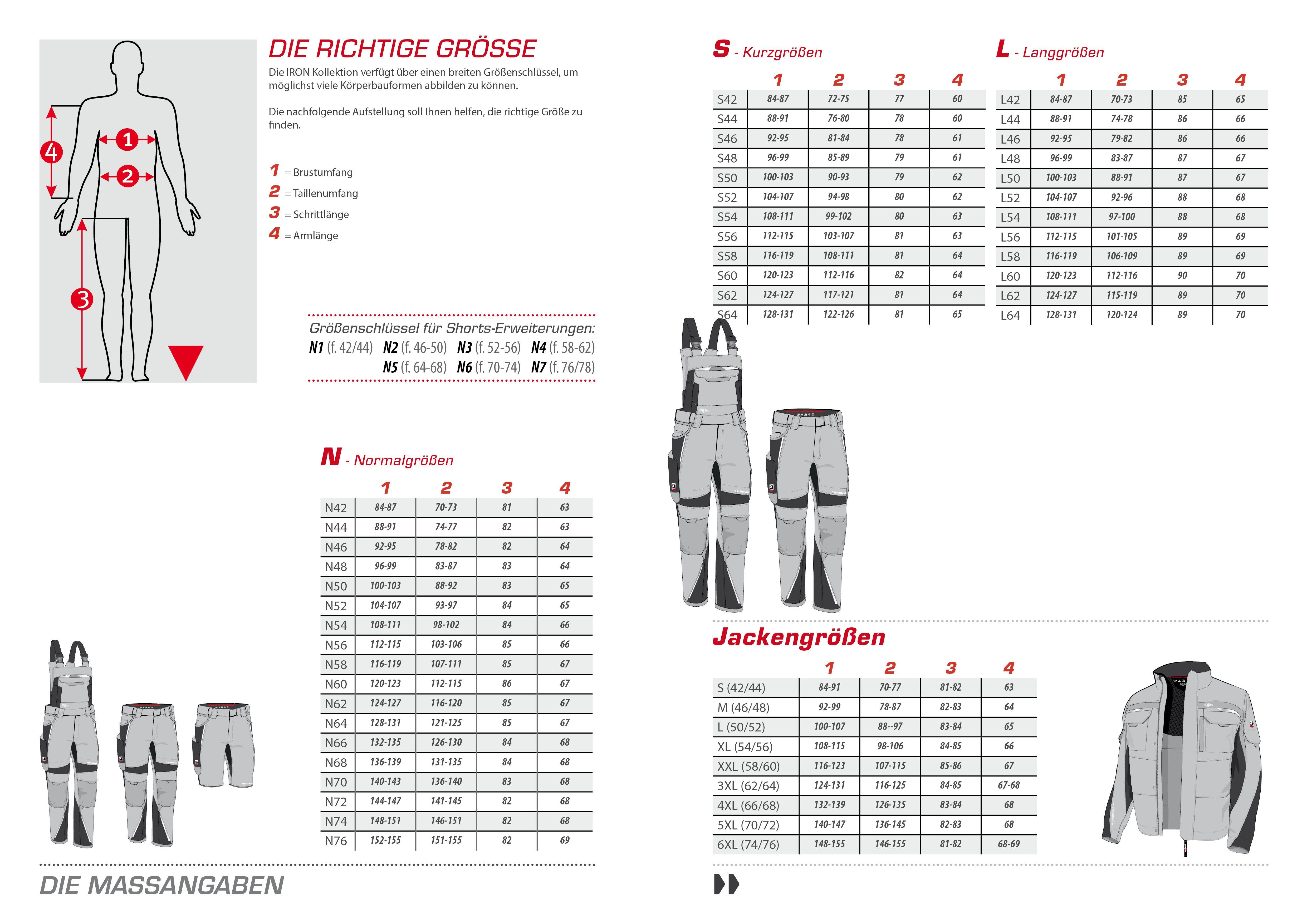 QUALITEX HIGH QUALITY WORKWEAR Latzhose IRON - rot/schwarz - Herren: 21