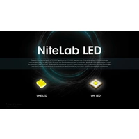 Nitecore HC65 UHE - 2000 Lumen - 3 Lichtquellen Nitecore HC65 UHE - 2000 Lumen - 3 Lichtquellen