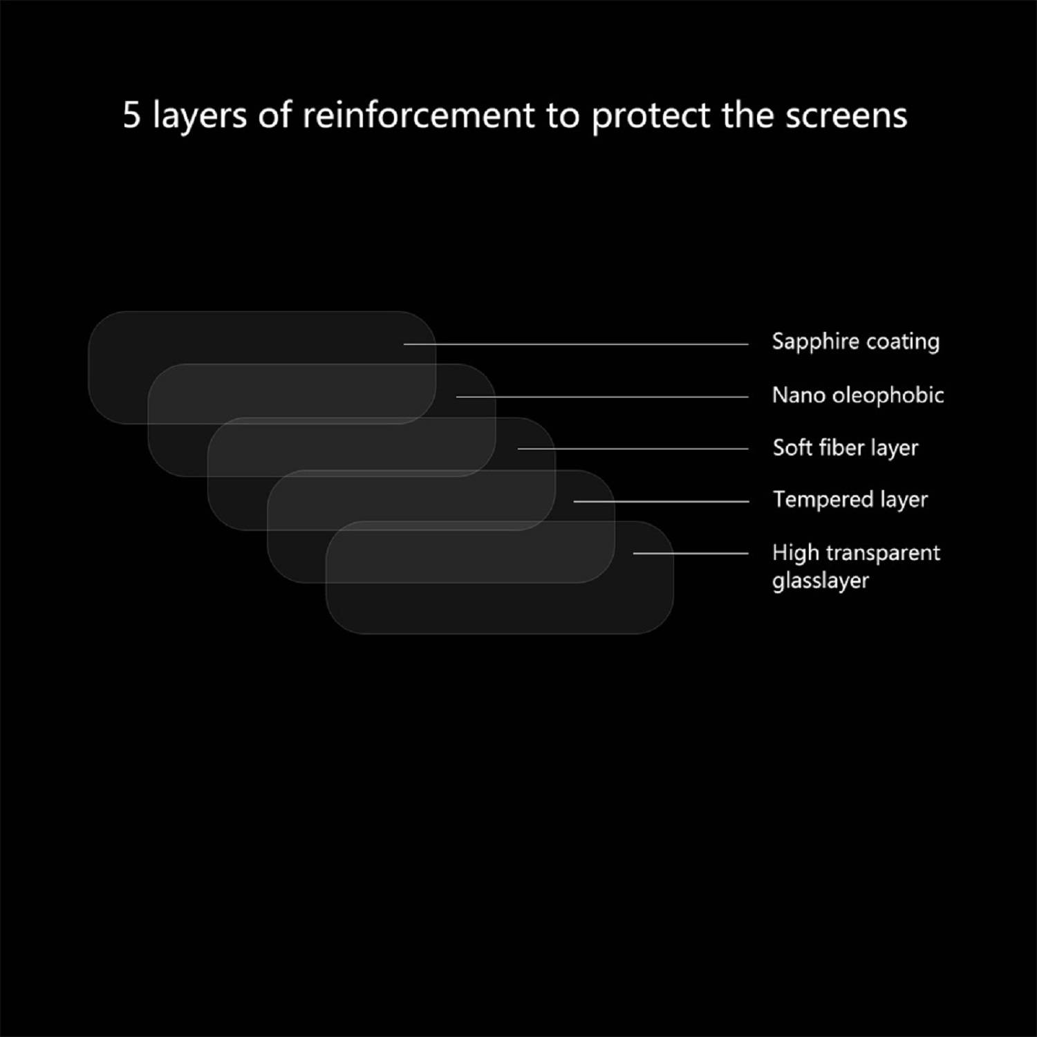 Kopie von 2x Kamera 9H Panzerhartglas für Samsung Galaxy S10 Lite 3D KLAR ECHTES TEMPERED Panzerglas Kameraglas Kamerhartglas Kameraschutzglas