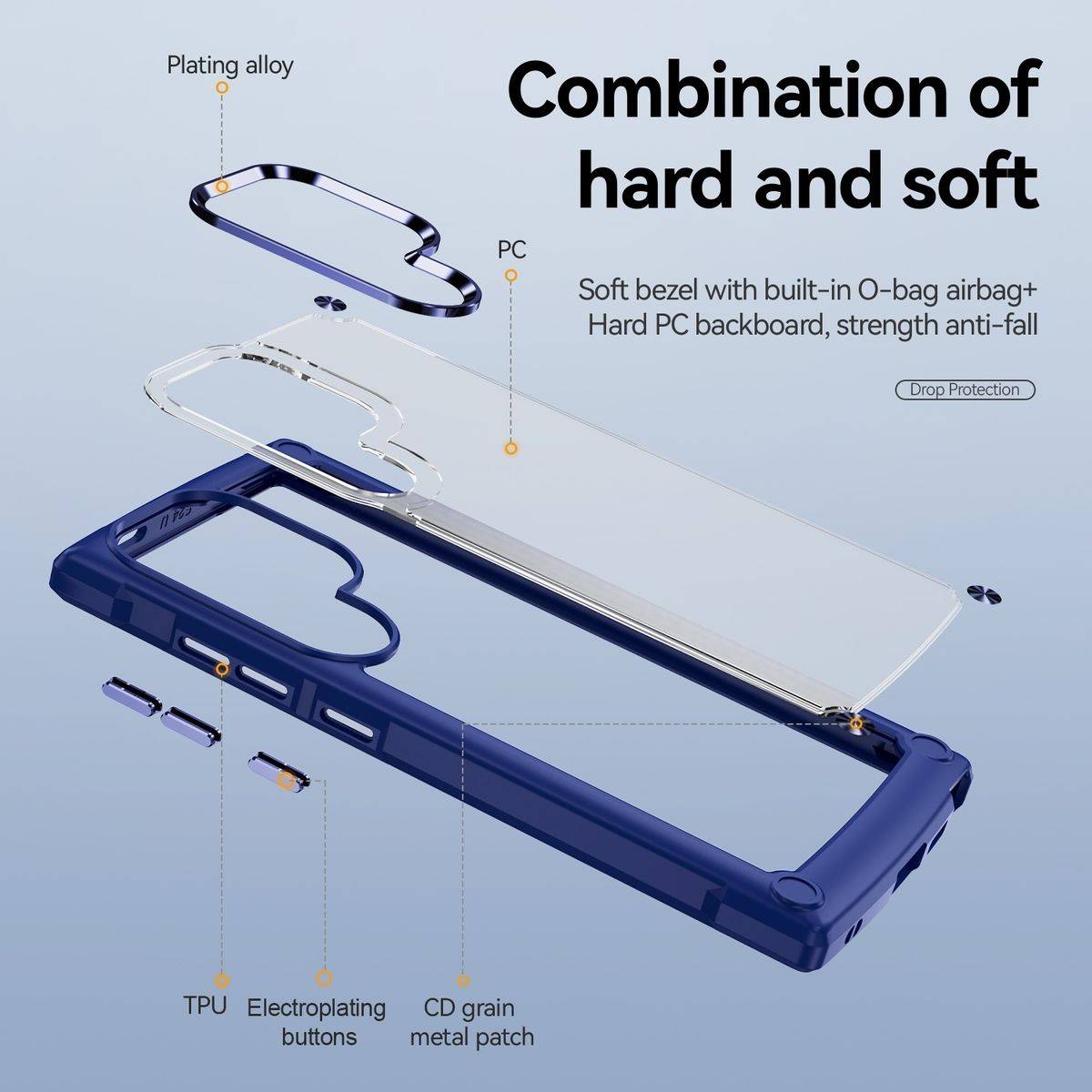 Für Samsung Galaxy S24 Ultra Schock TPU / PC verstärkte Ränder Hülle