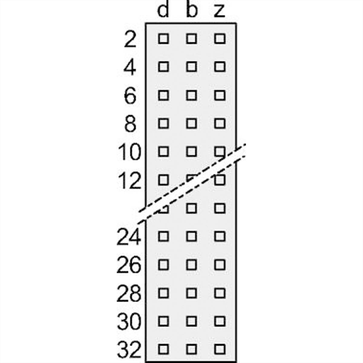 SCHROFF Messerleiste - MESSERLEISTE DIN 41612 SIEM
